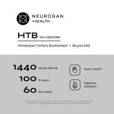 Etiqueta de Neurogan HTB sin gluten para sensibilidad alimentaria.