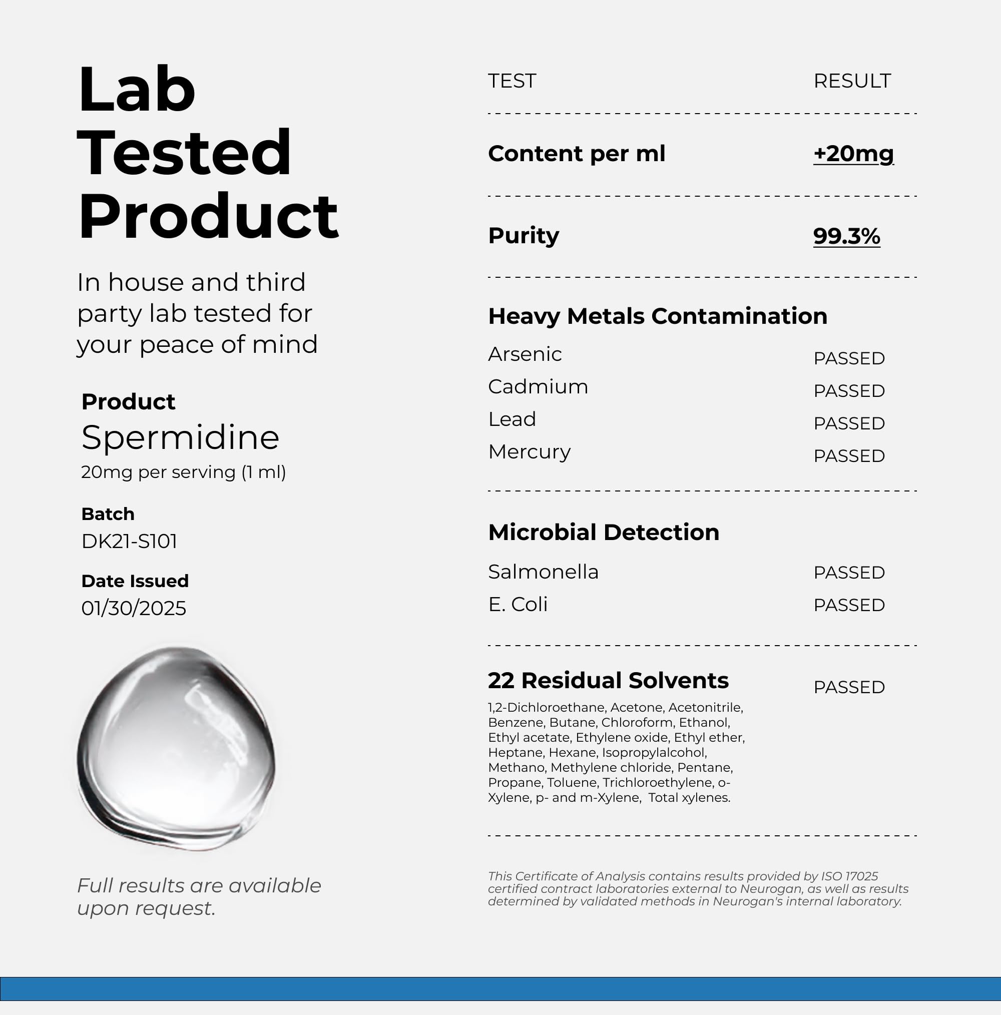 Neurogan Spermidina ingredientes y trazabilidad de la fórmula.