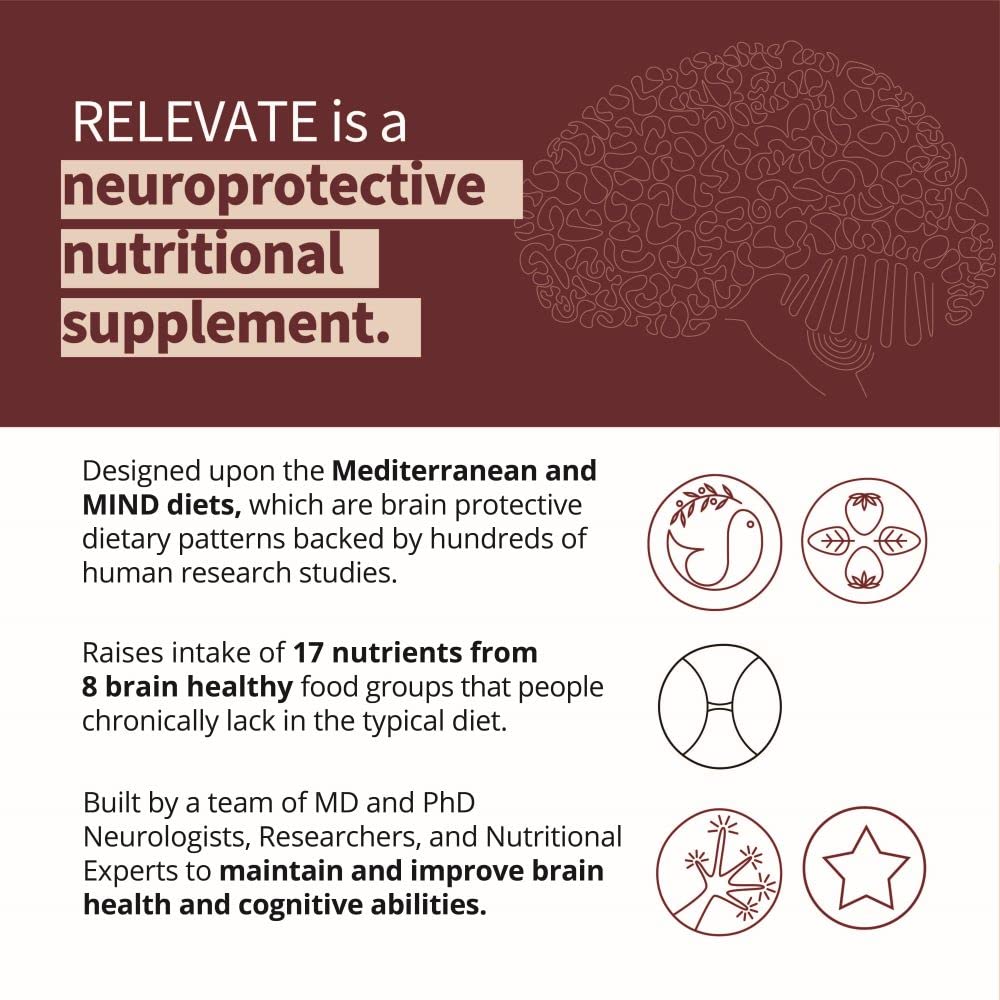RELEVATE cápsulas fáciles de tragar para claridad mental.