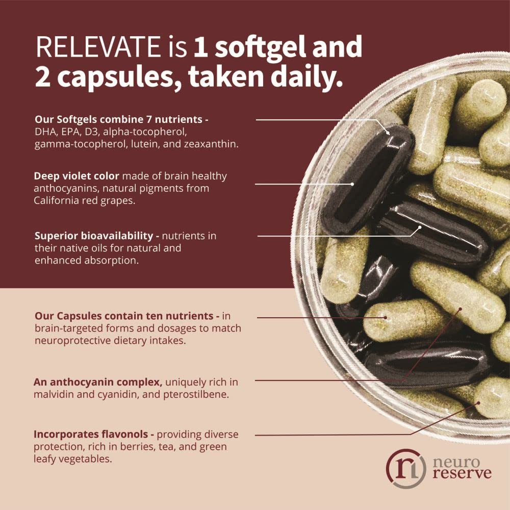 Etiqueta de RELEVATE mostrando ingredientes y confianza nutricional.