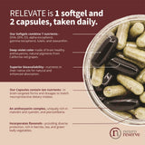 Etiqueta de RELEVATE mostrando ingredientes y confianza nutricional.
