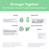 NeuroScience ExcitaPlus Rhodiola: resiliencia ante el estrés.
