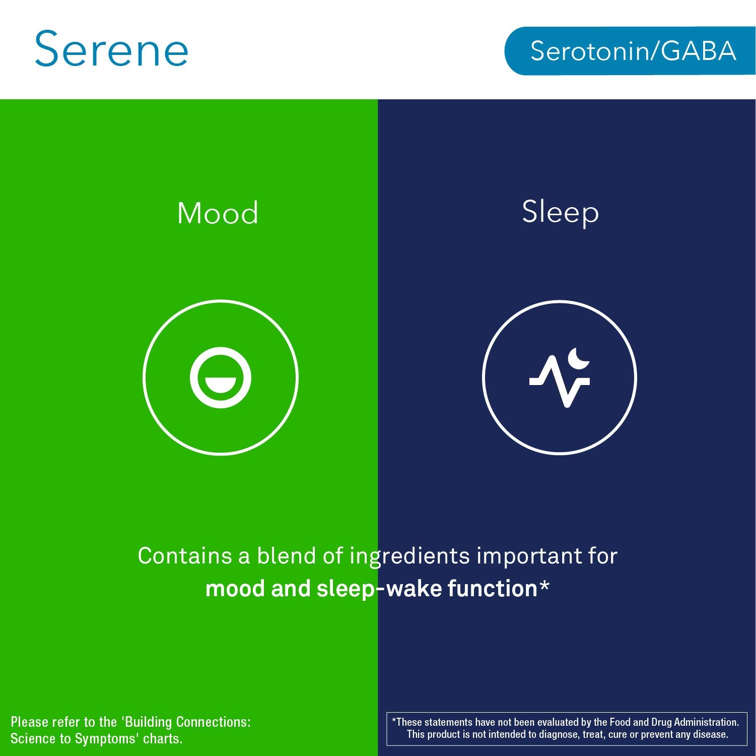 NeuroScience Serene: etiqueta frontal que destaca ingredientes de apoyo a la serotonina.