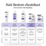 Neutrogena Hair Restore Pro-Collagen disolución suave en bebidas calientes o frías