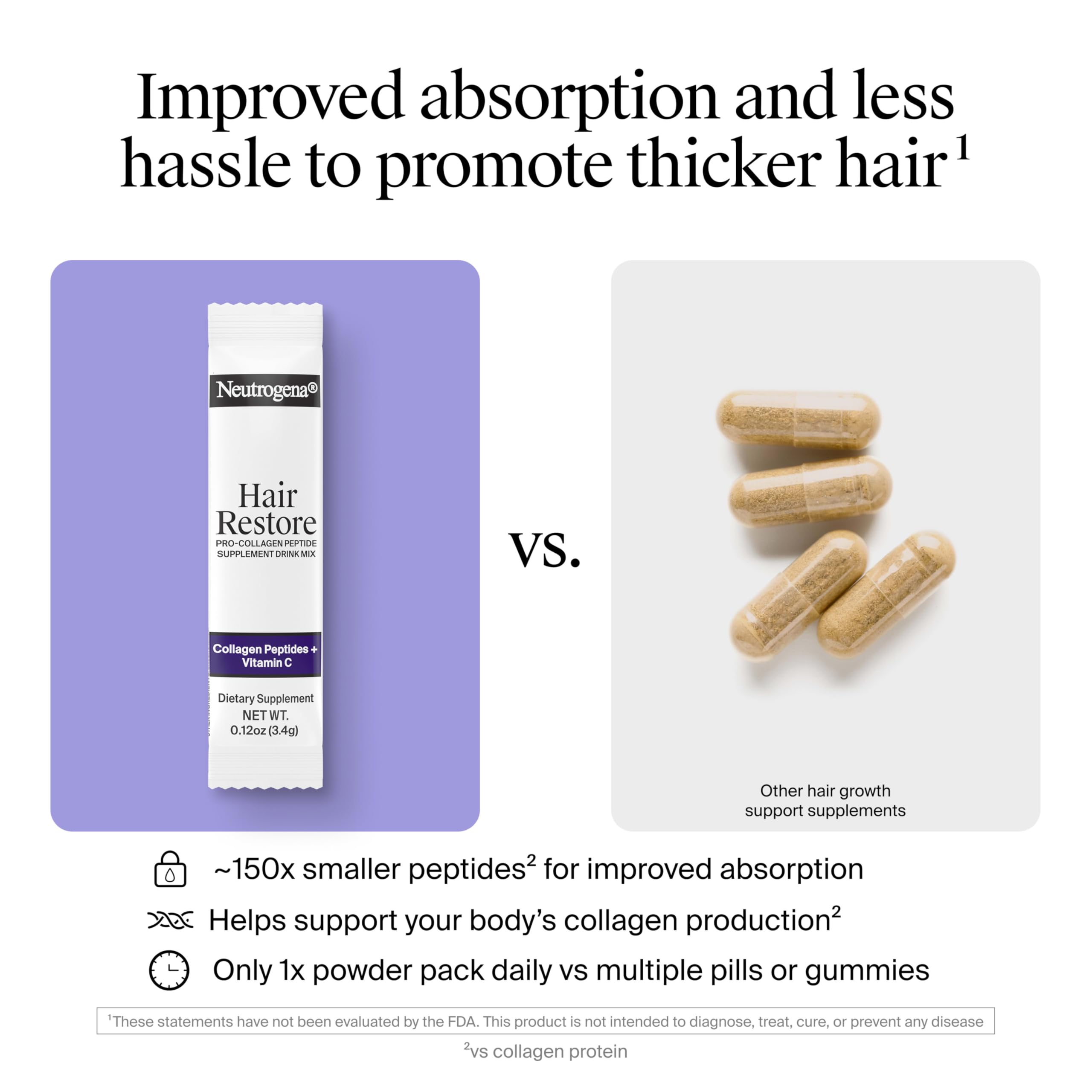 Neutrogena Hair Restore Pro-Collagen fórmula libre de gluten para dieta