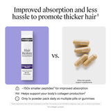 Neutrogena Hair Restore Pro-Collagen fórmula libre de gluten para dieta