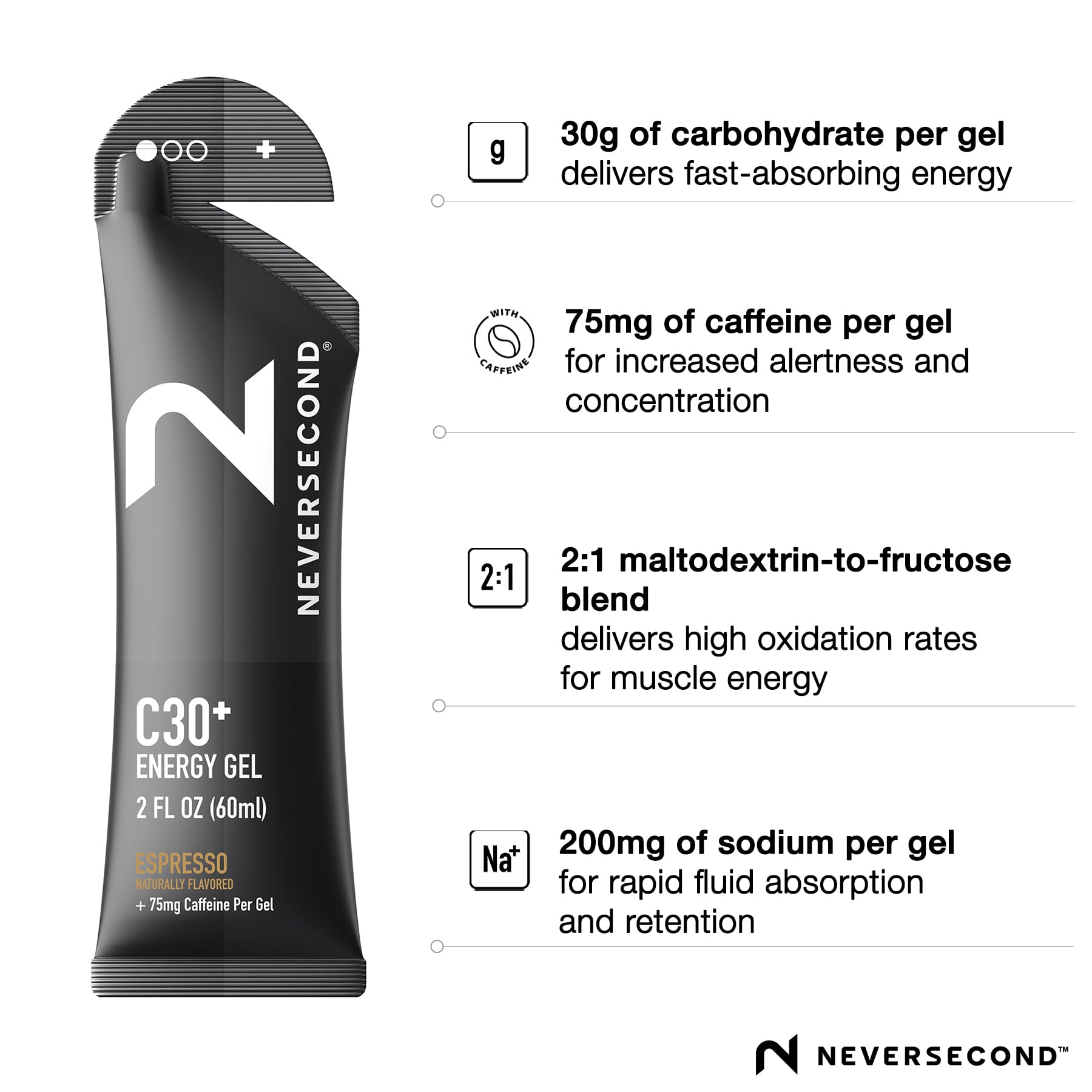 NeverSecond C30+ gel durante carrera aporta energía rápida y concentración