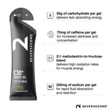 NeverSecond C30+ gel durante carrera aporta energía rápida y concentración