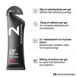 Neversecond C30+ gel energético con cafeína para mantener la concentración en competición.