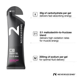 Neversecond Gel Energético C30, sabor natural sin colorantes artificiales