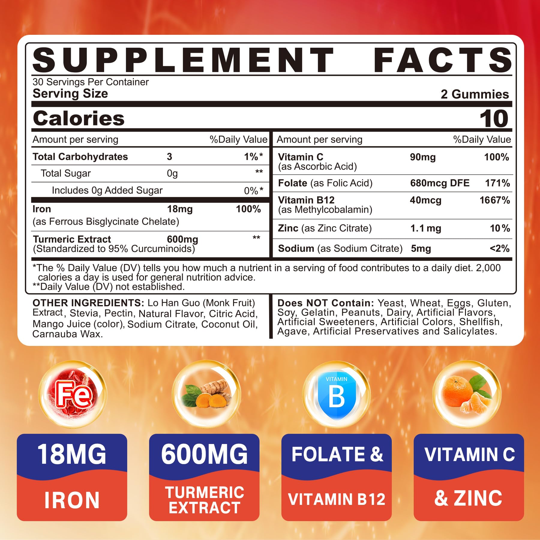 NEVISS absorción de hierro mejorada con vitamina C para mayor eficiencia.