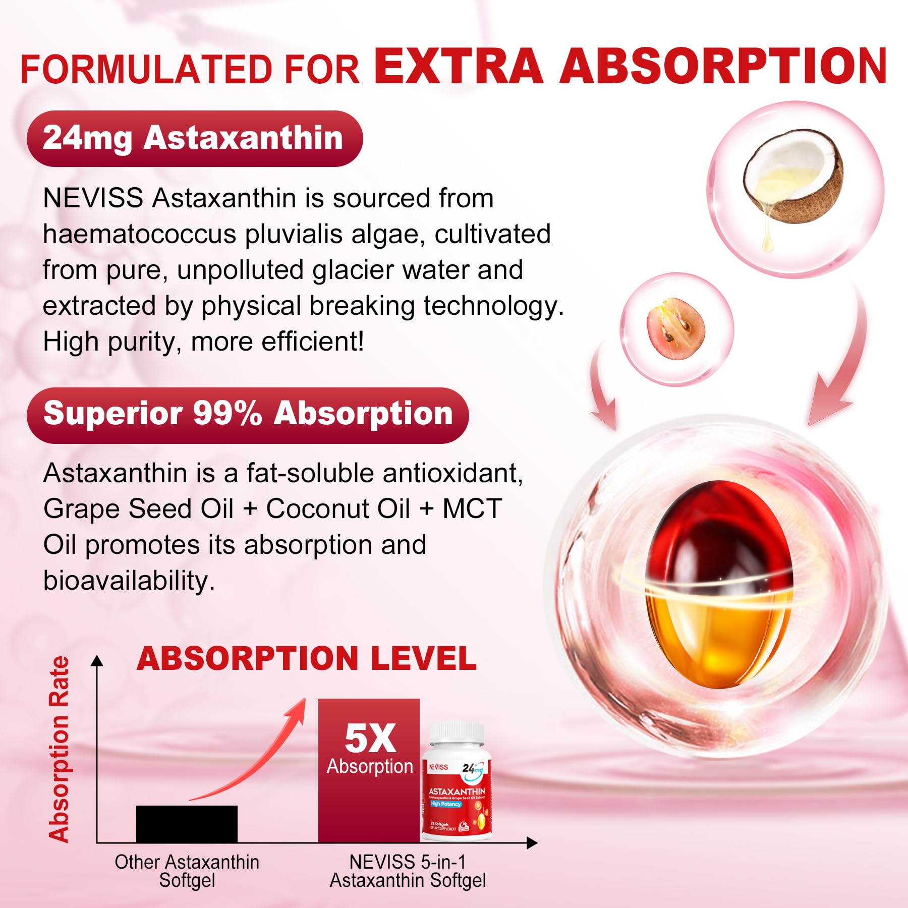 NEVISS Astaxantina 24 mg con aceite de semilla de uva como vehículo