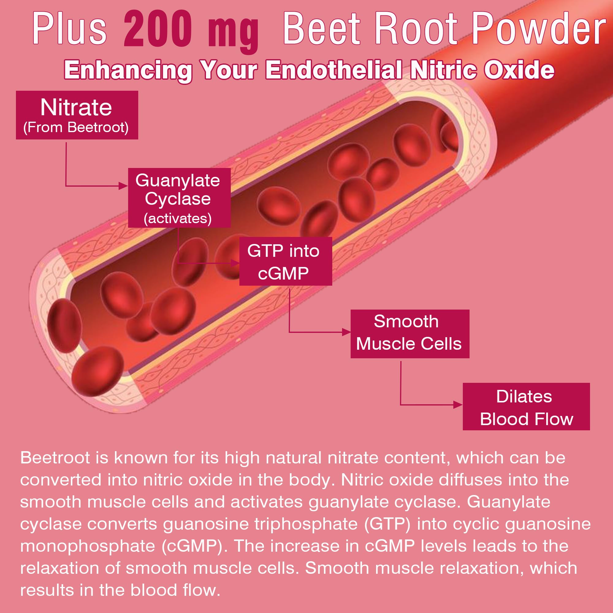 NEVISS Beet Root Gummies color rojo intenso, aspecto apetecible.