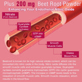 NEVISS Beet Root Gummies color rojo intenso, aspecto apetecible.