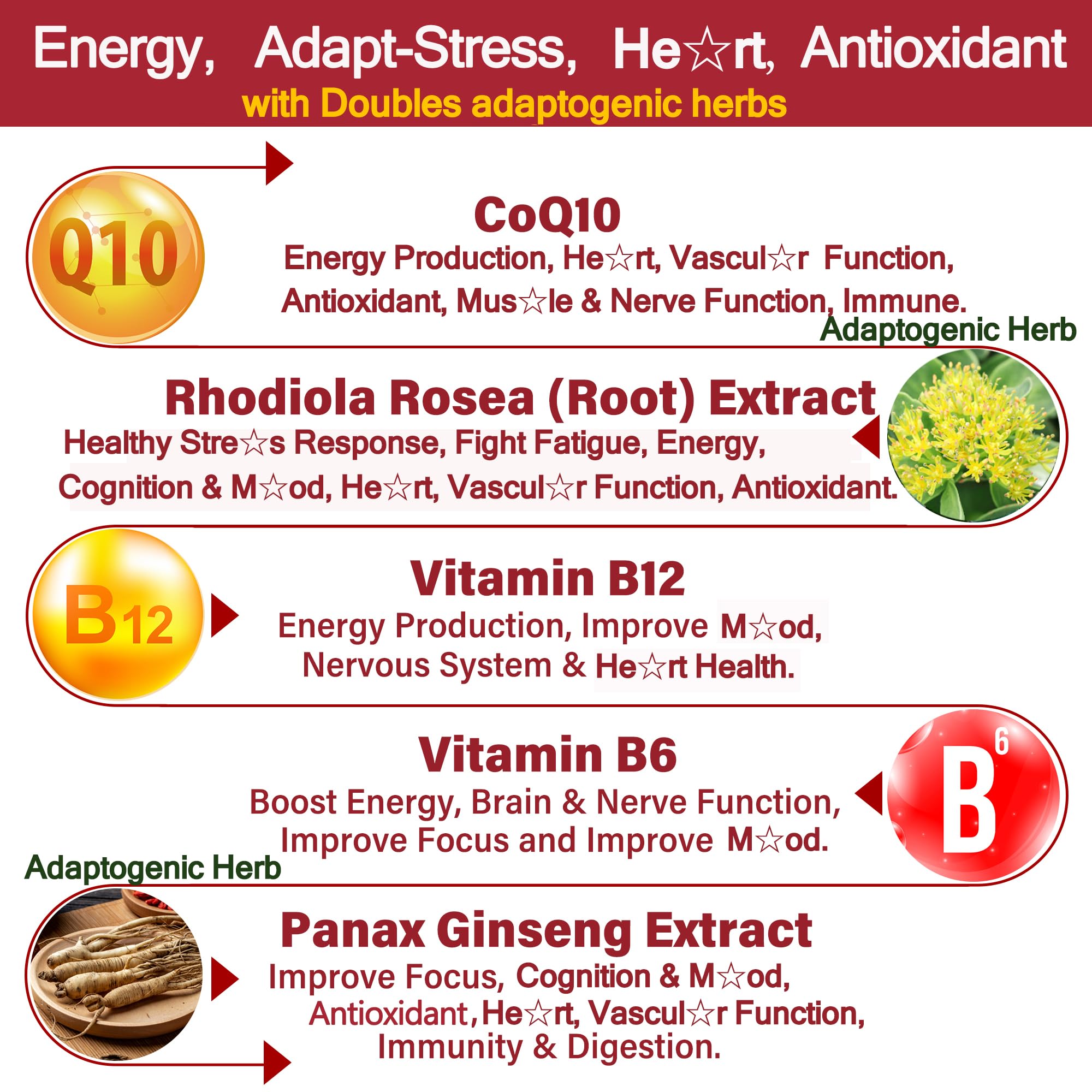 NEVISS CoQ10 para apoyo antioxidante y posibles beneficios cardíacos