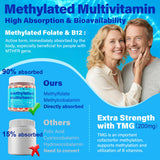 NEVISS etiqueta muestra ingredientes clave y beneficios