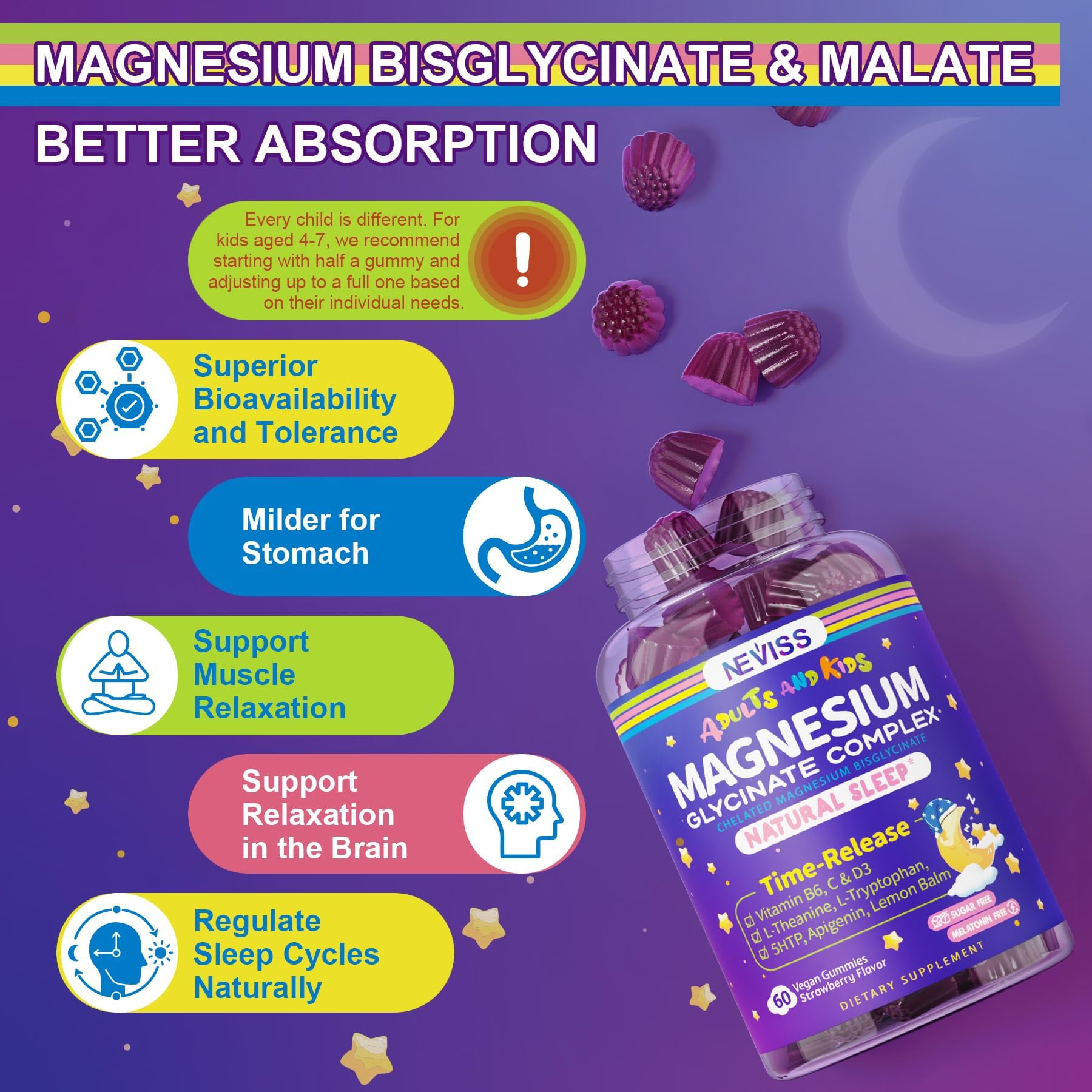NEVISS gomitas magnesio dosis porciones para adultos y niños