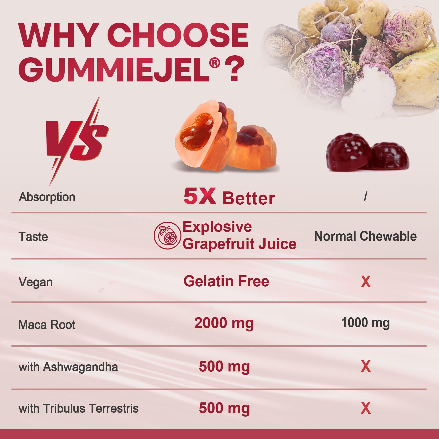 Producto vegano y de alta calidad con maca de NEVISS