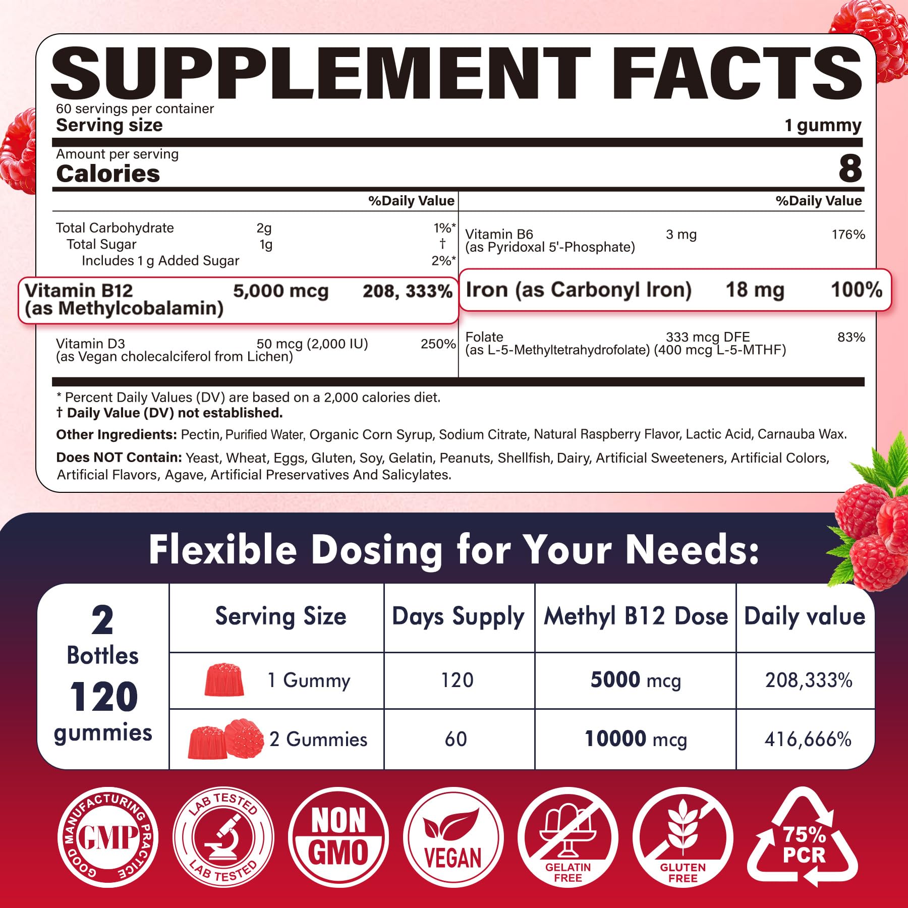 Una gominola NEVISS Methyl B12, con sabor frambuesa para apoyo de energía.