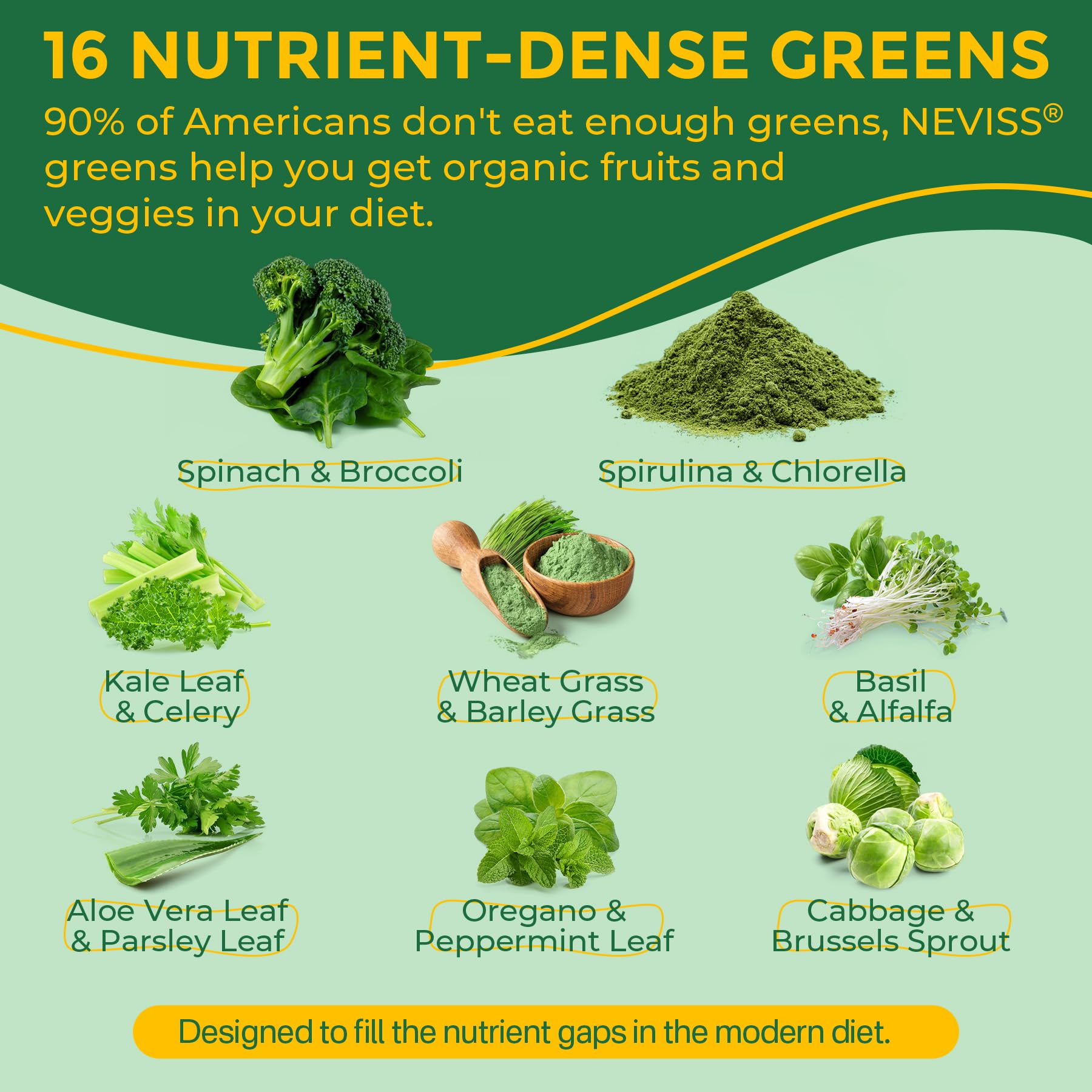 NEVISS mezcla de verdes con espirulina y brócoli, visual de ingredientes nutritivos.