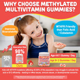 Vitaminas B metiladas NEVISS para mejor absorción en niños.