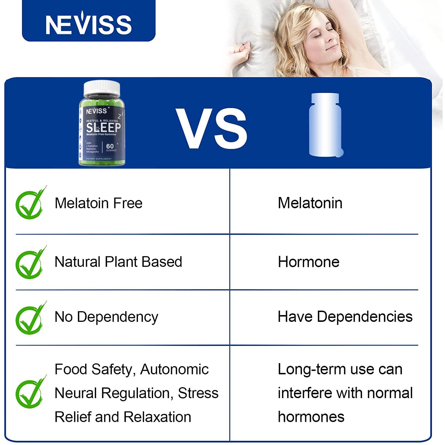 NEVISS gominolas con proceso cgmp certificado para consistencia y seguridad.