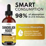NEW AGE Dandelion Root Drops: envase vegano y sin alcohol para uso diario
