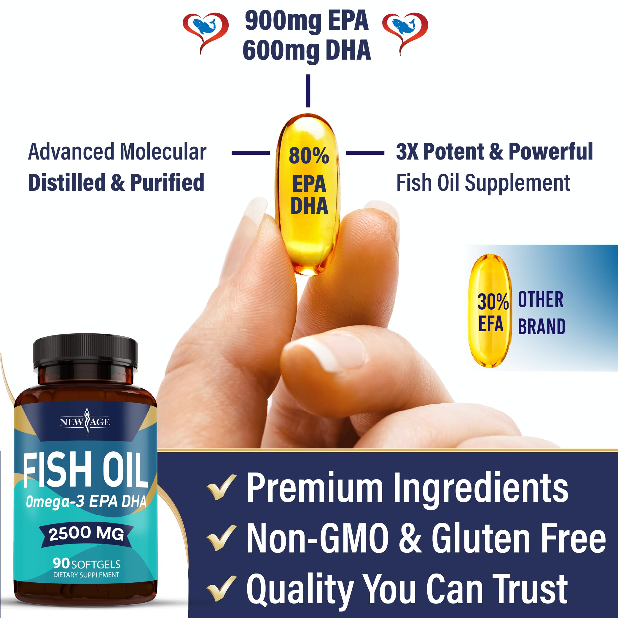 NEW AGE Omega 3: purificacion molecular para mayor pureza