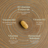 New Chapter Hombres 40+ multivitamin, dosis diaria destacada para vitalidad a nivel celular.