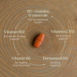 New Chapter Mujer 55+ astaxantina para piel radiante y antioxidante.
