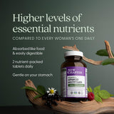 Cultivos fermentados de New Chapter para absorción suave de nutrientes.