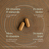 Vegetales orgánicos e hierbas que inspiren nutrición limpia en New Chapter.
