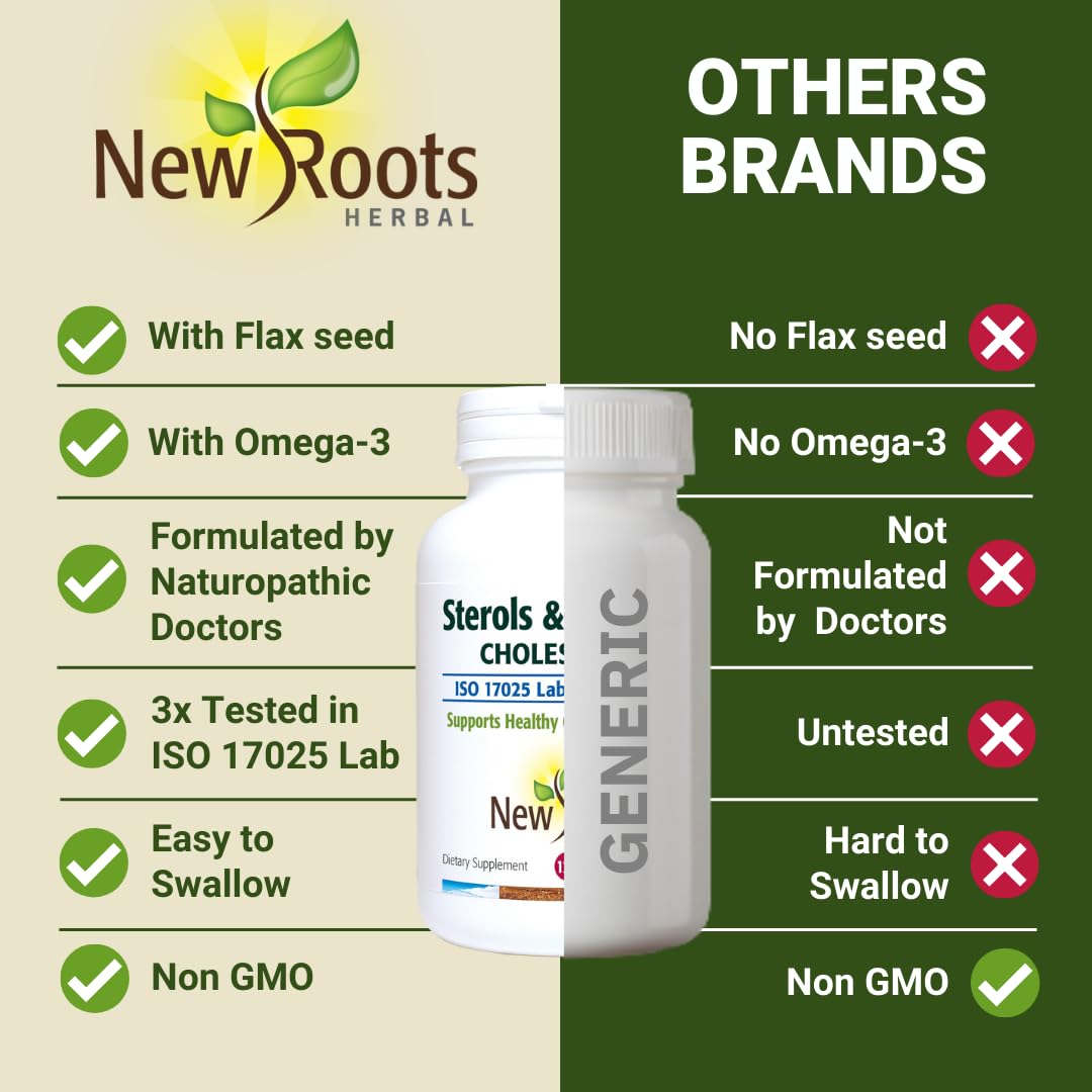 NEW ROOTS HERBAL Cápsulas fáciles de tragar: formato práctico y natural