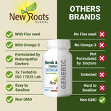 NEW ROOTS HERBAL Cápsulas fáciles de tragar: formato práctico y natural