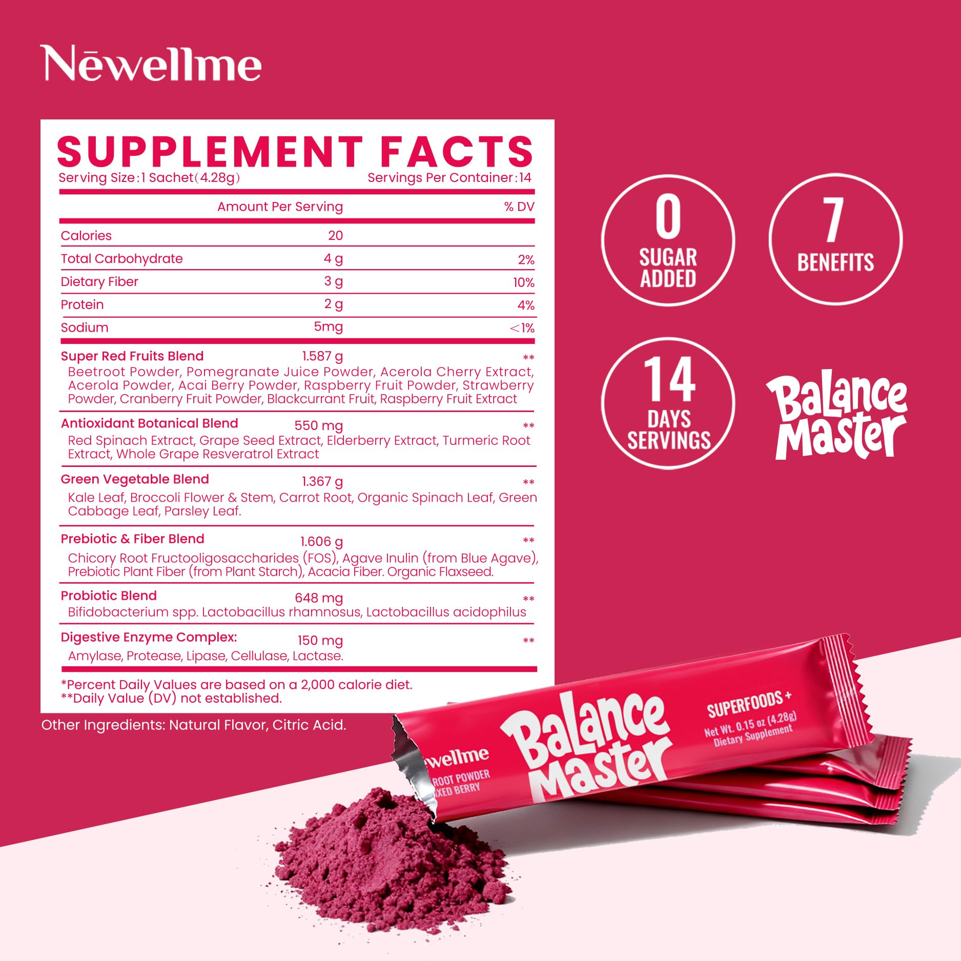 NEWELLME Organic Super Reds panel-nutricional, información clara de mezclas y antioxidantes.