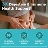 Tecnología de liberación dirigida en NewRhythm Probiotics para llegar al intestino