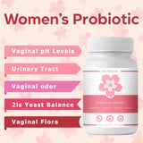 NEWUREHO Ceramidas: barrera de humedad y confort vaginal.