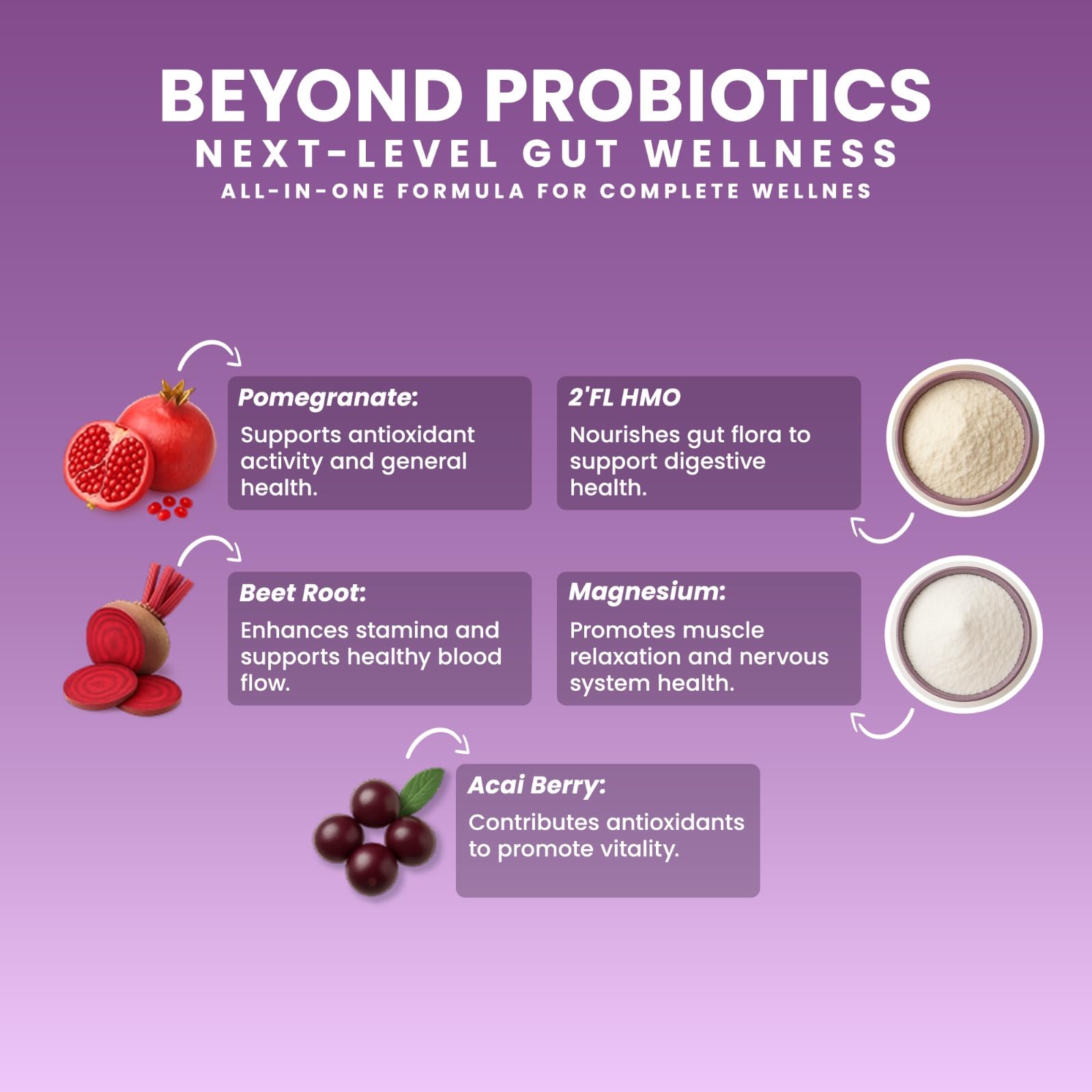 NEXT-MICROBIOME Ashwagandha para resiliencia y calma