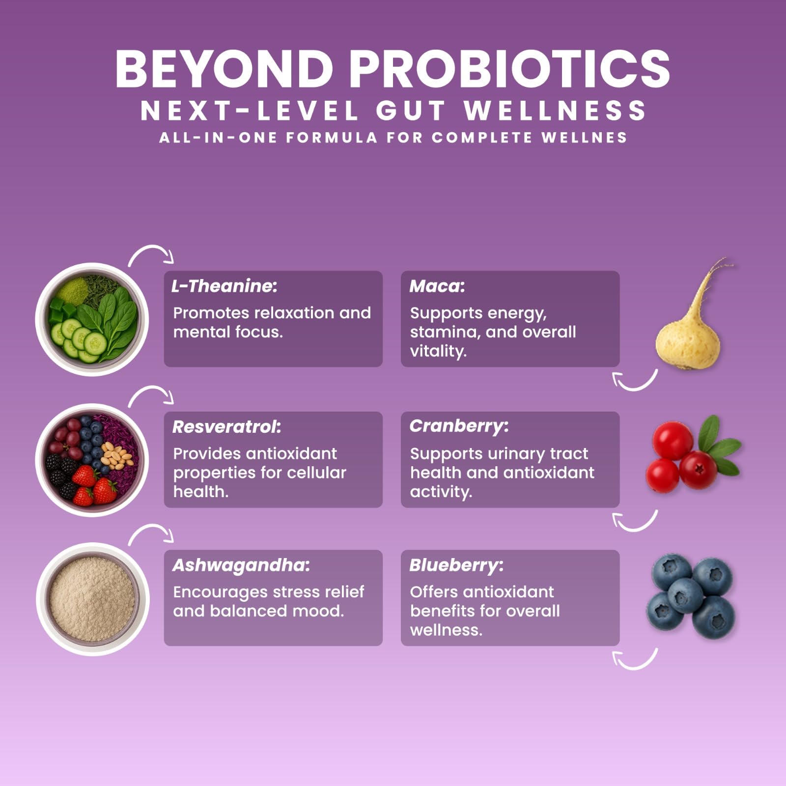 NEXT-MICROBIOME HMO prebióticos para diversidad microbiana