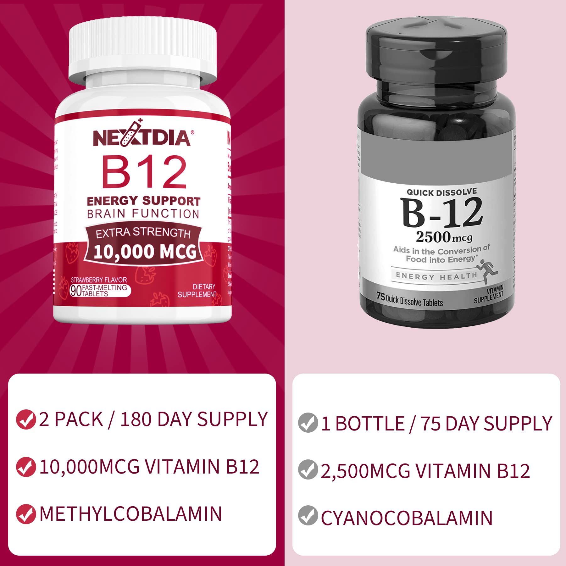 Nextdia B12 apto para dietas veganas y sin gluten