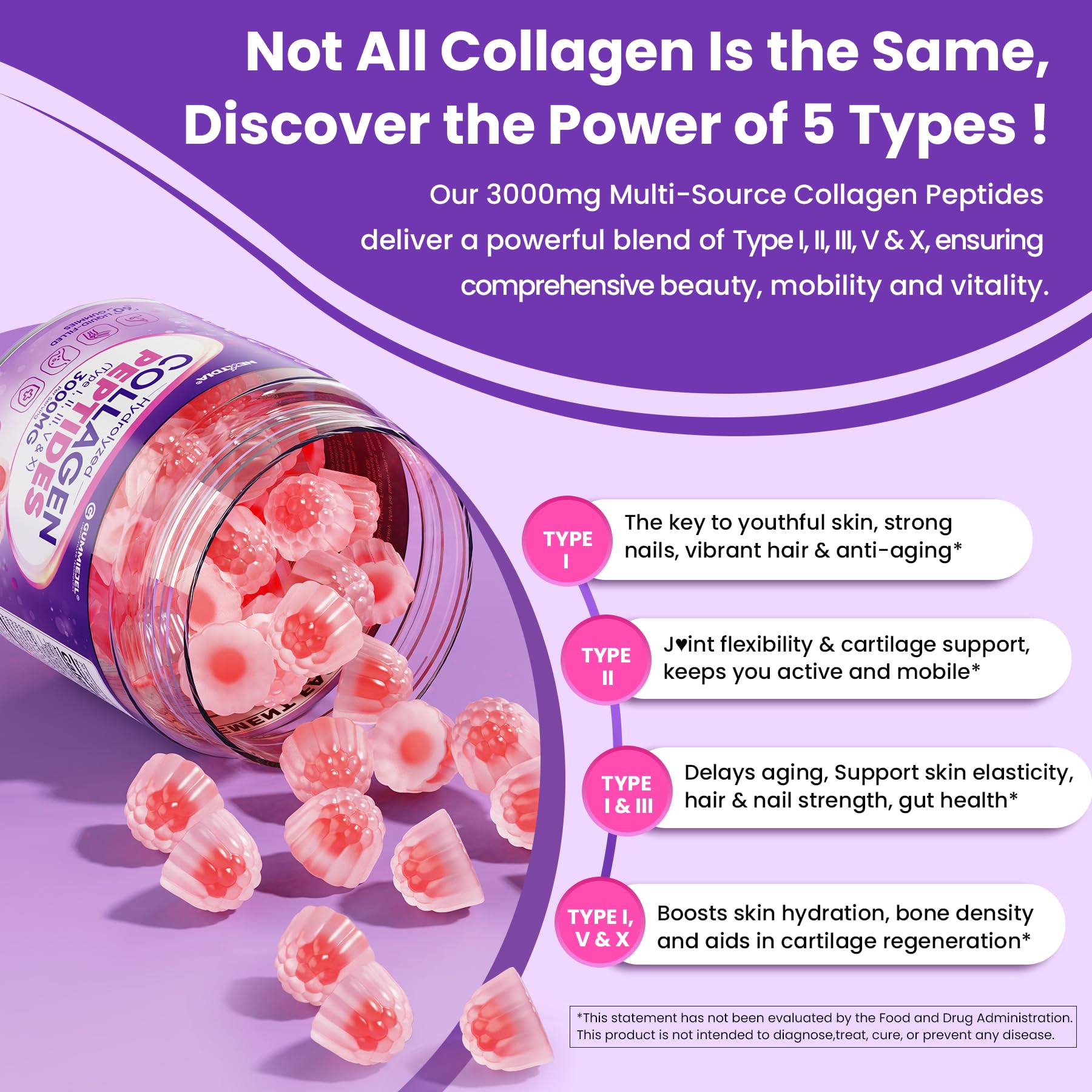 Nextdia Colágeno Gummie: antioxidantes y vitaminas para la piel.