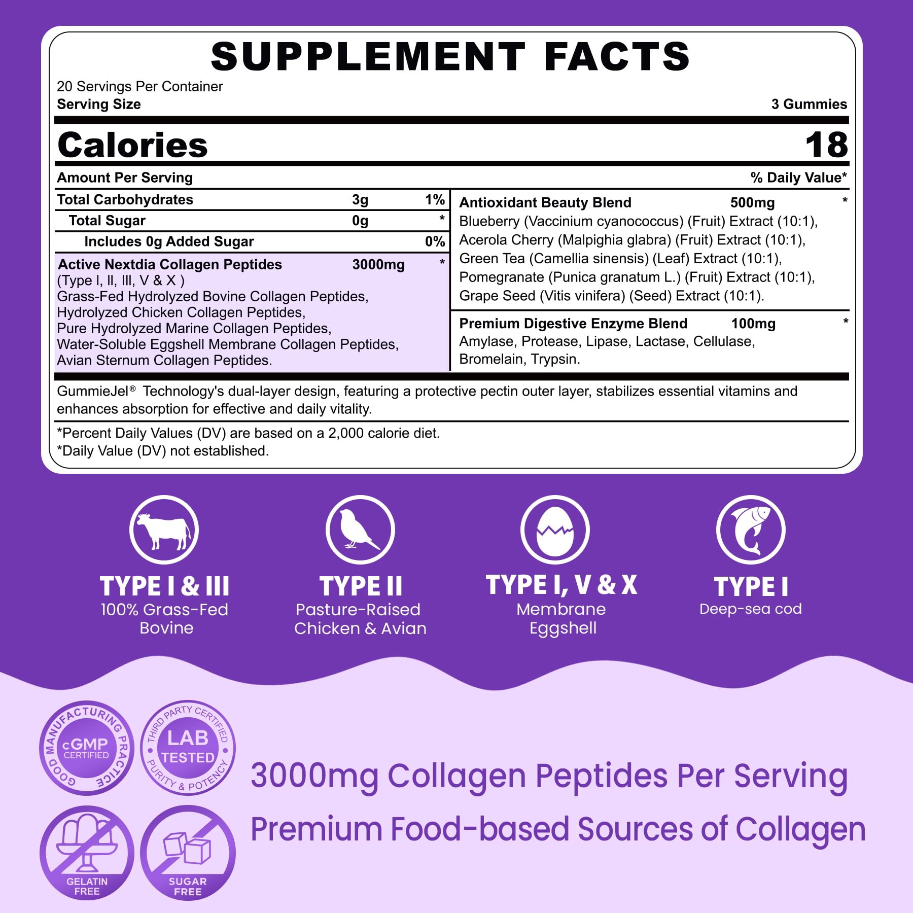 Nextdia Colágeno Gummie: textura masticable para snack saludable.