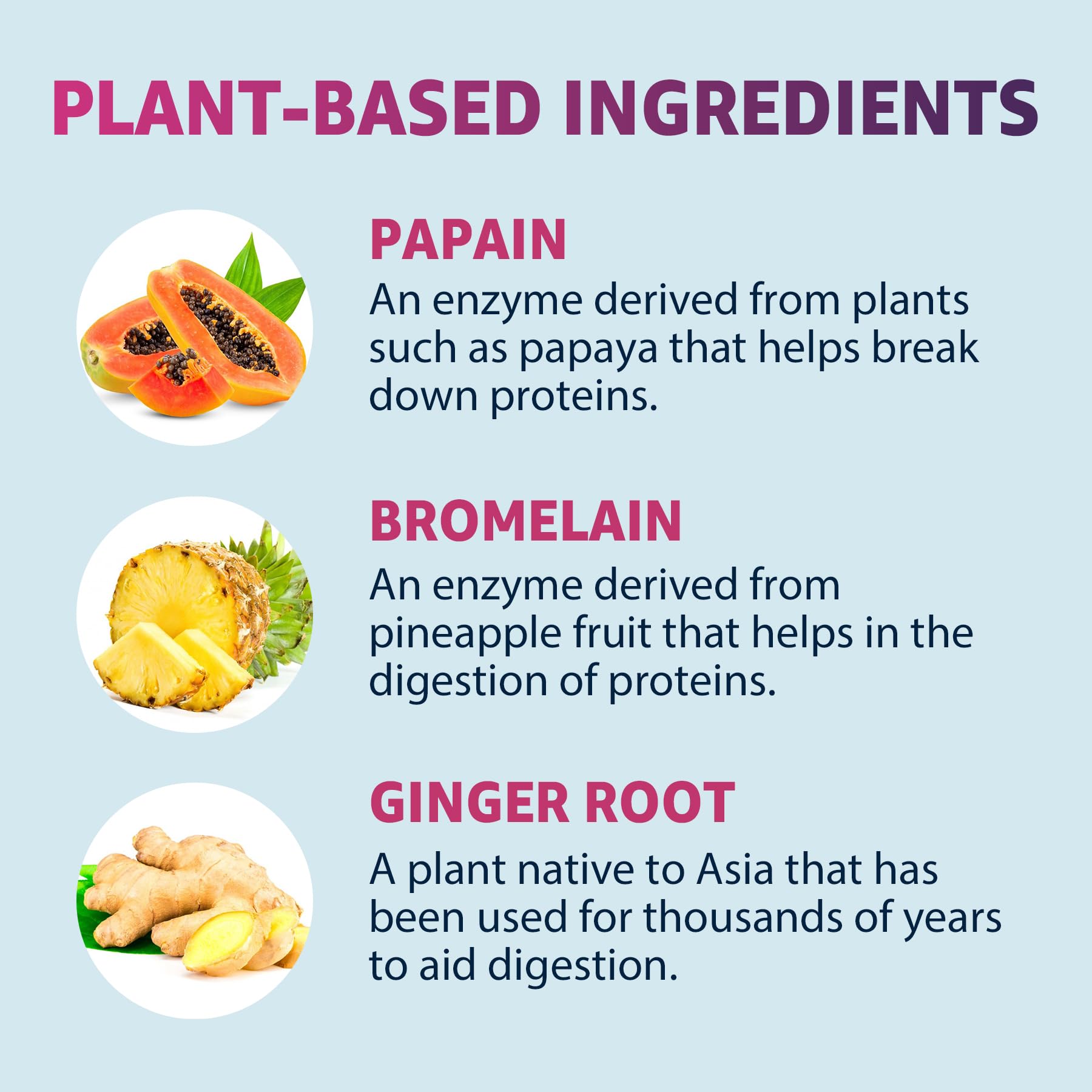 Nextdia contiene papaya bromelina y jengibre para la digestión