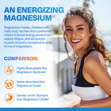 Nextdia gomitas magnesio-malato con COQ10 y B6 para energía diaria visible