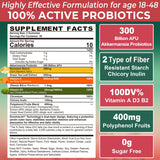 Nextdia gominolas con polifenoles de frutas para la salud digestiva.