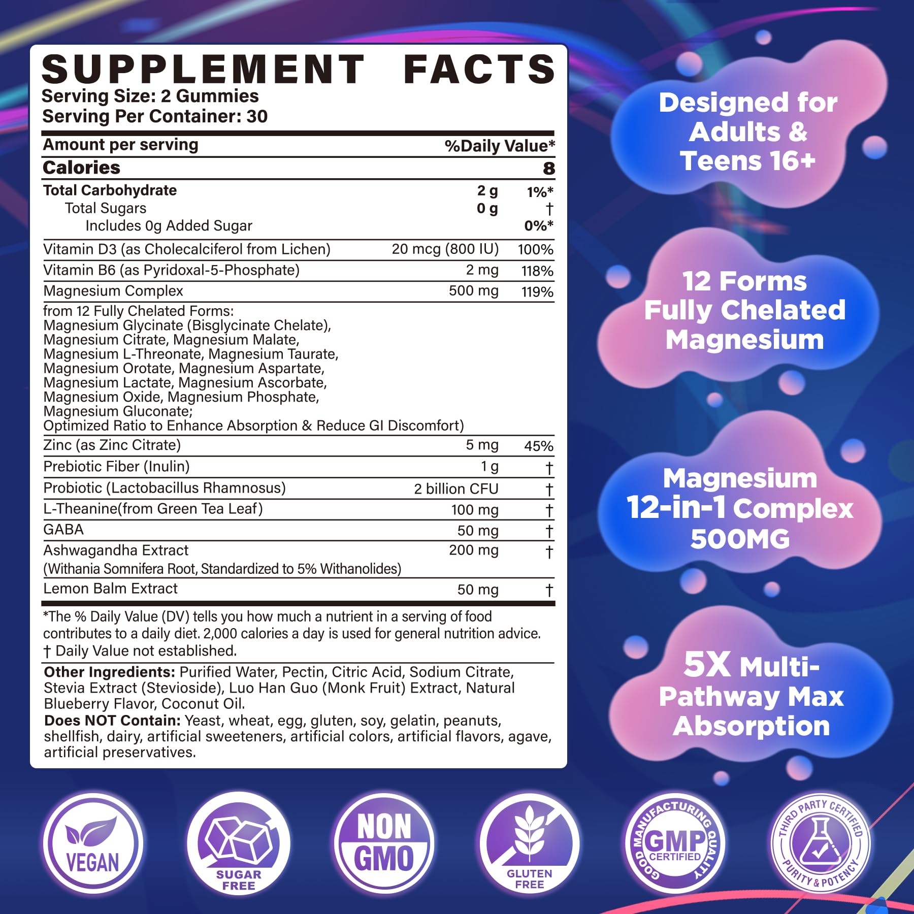 Nextdia Magnesium 12 en 1, etiqueta nutricional, resalta 12 formas queladas para mejor absorción.