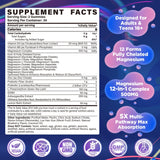 Nextdia Magnesium 12 en 1, etiqueta nutricional, resalta 12 formas queladas para mejor absorción.