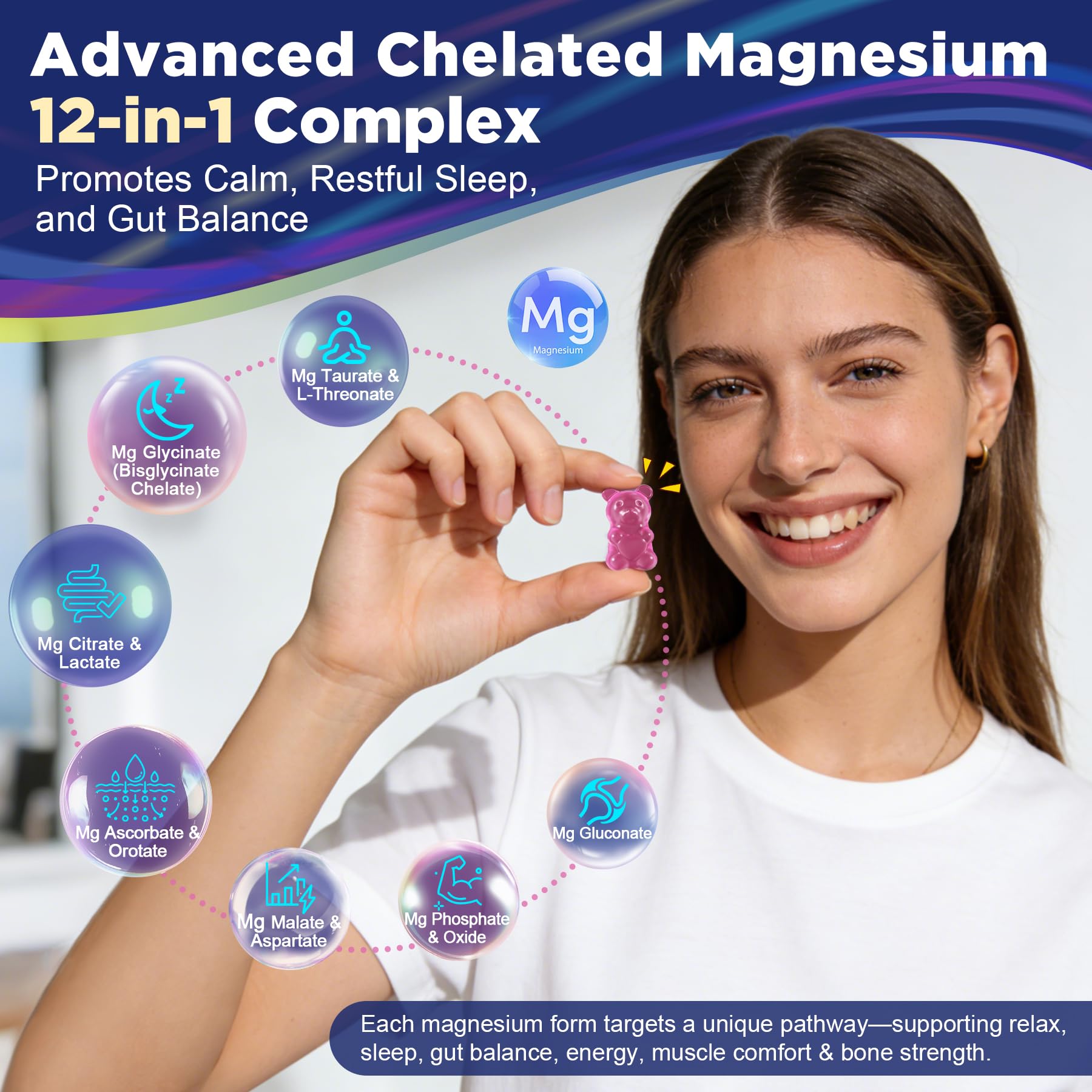 Nextdia Magnesium 12 en 1, gomitas textura suave, experiencia sensorial para calma muscular.