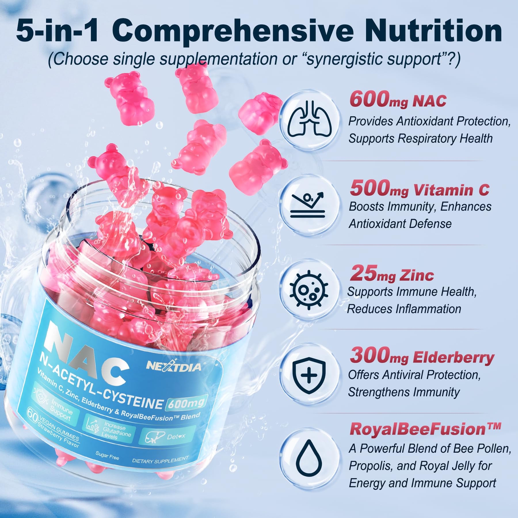Ingredientes clave NAC, Vitamina C, Zinc y saúco en Nextdia NAC Gummies.
