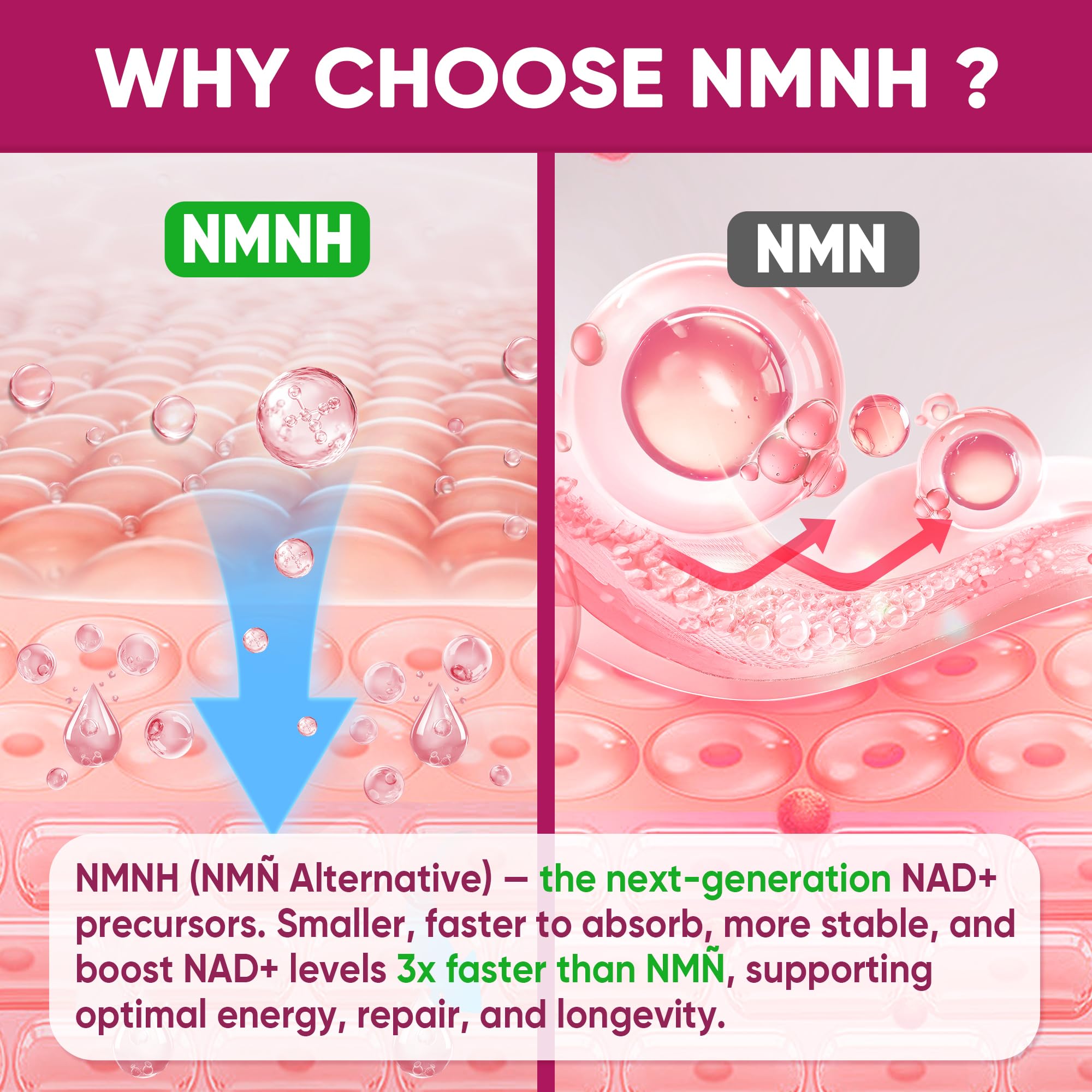 Nextdia NMNH gomitas, etiqueta con información nutricional.